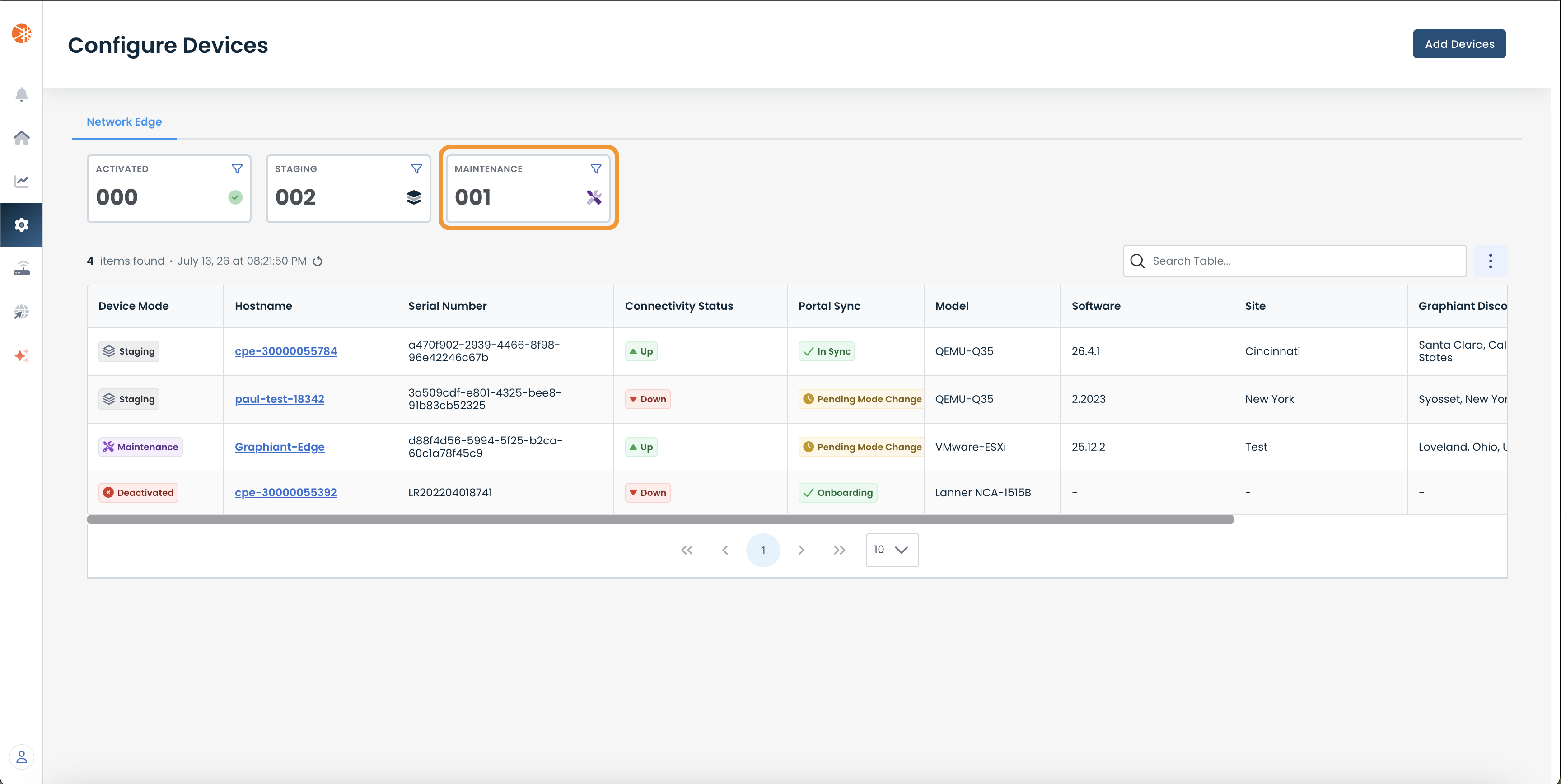 Device configuration overview showing statuses and details for network devices.